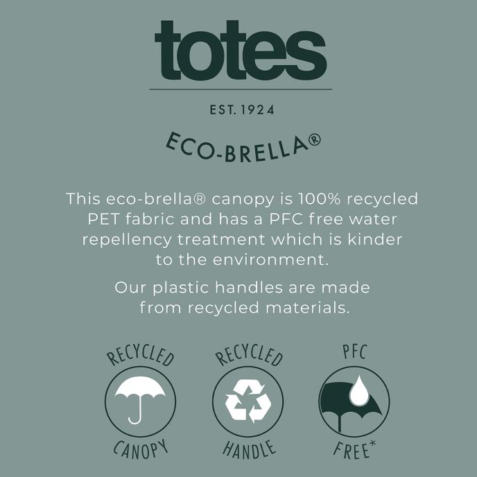 totes ECO-BRELLA® Miniflat Thin Black (5 Section) Extra Image 3